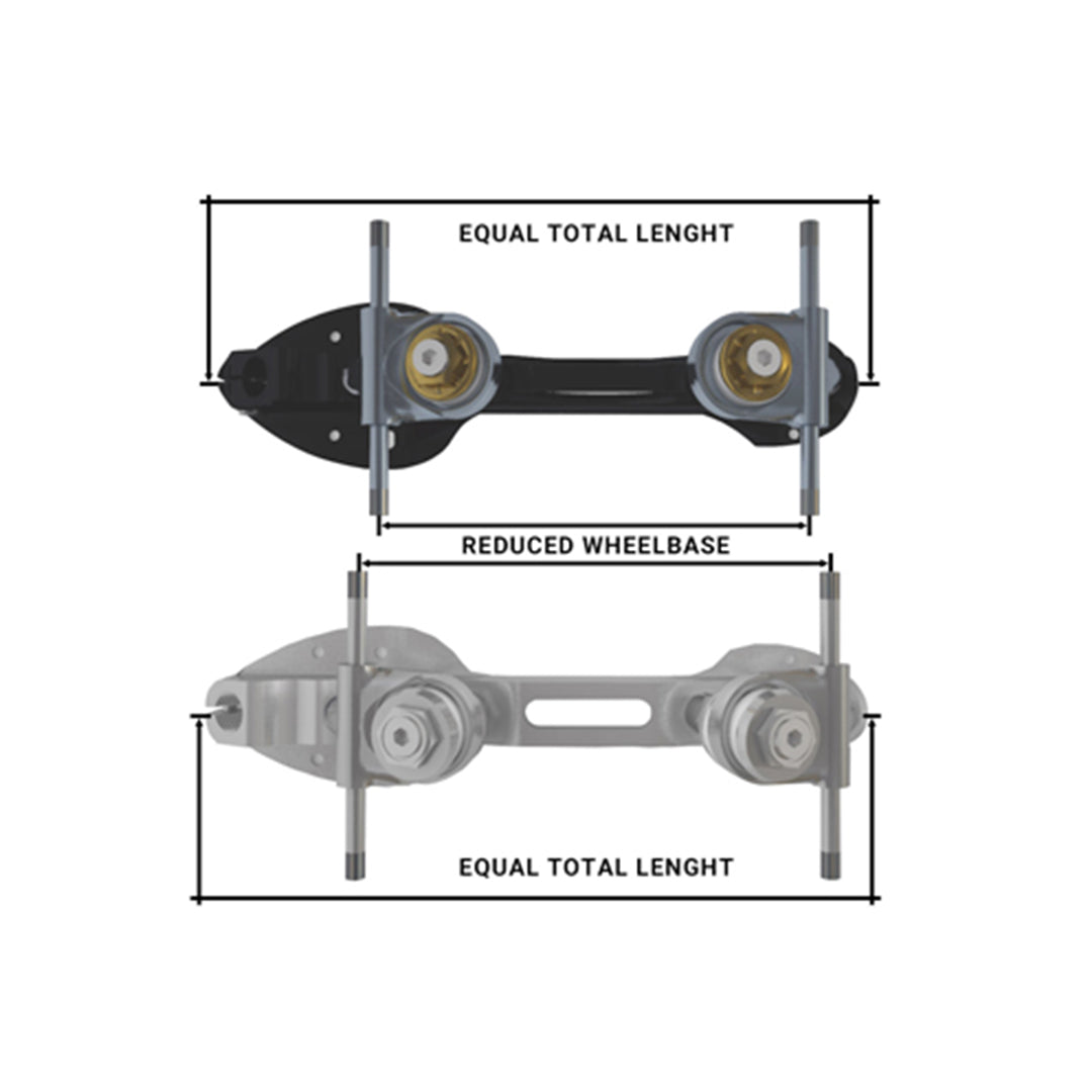 Base Roll Line Agile